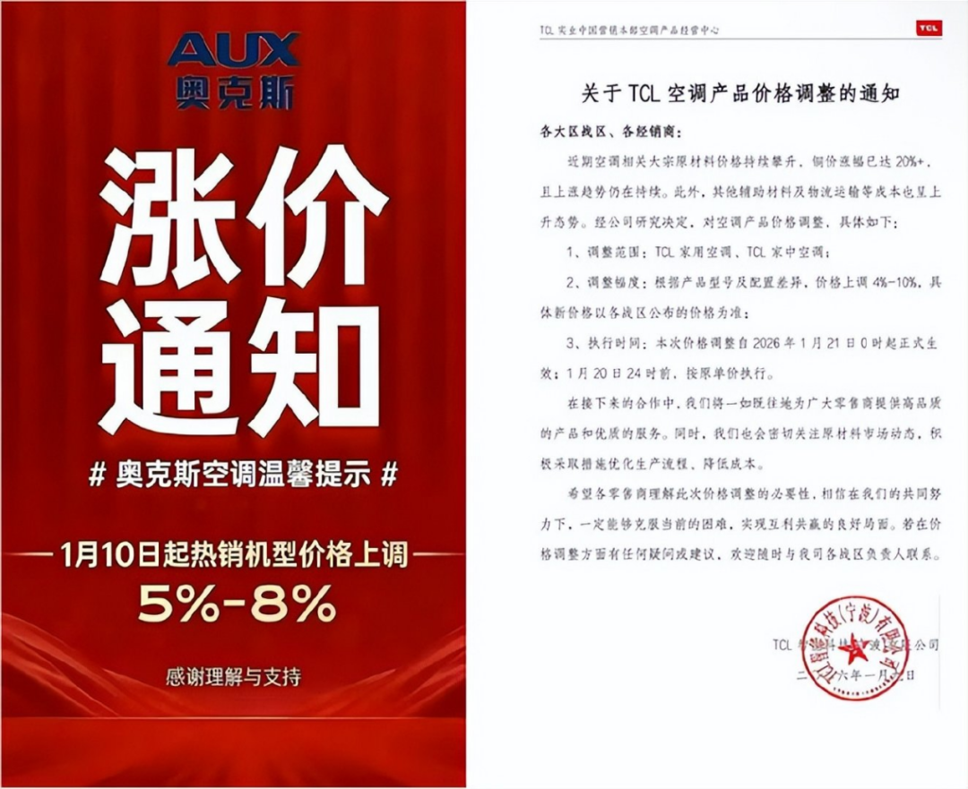 “价格屠夫”奥克斯,失去低价杀招