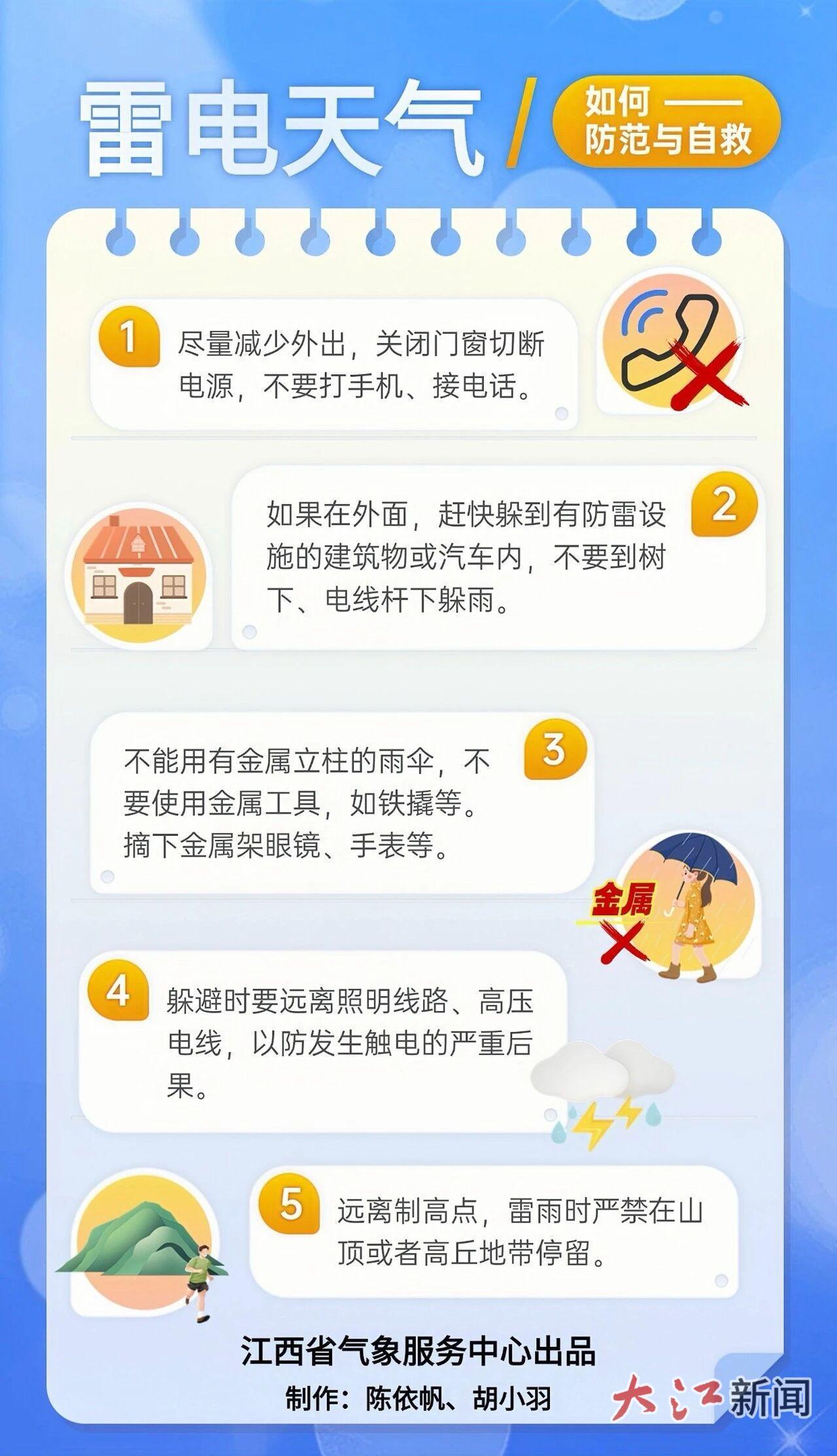 “晴”为何物！仅1天，江西4月开头阳光限时返场