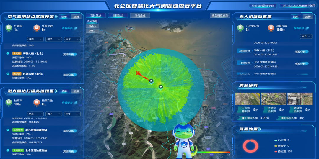 老板笑麻了！北仑这波“加减乘”，玩明白了！