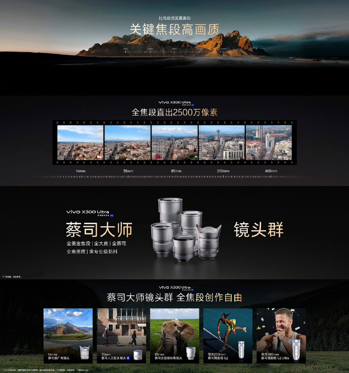 vivo X300 Ultra发布:四颗后置镜头+6600mAh蓝海电池 售价6999元起