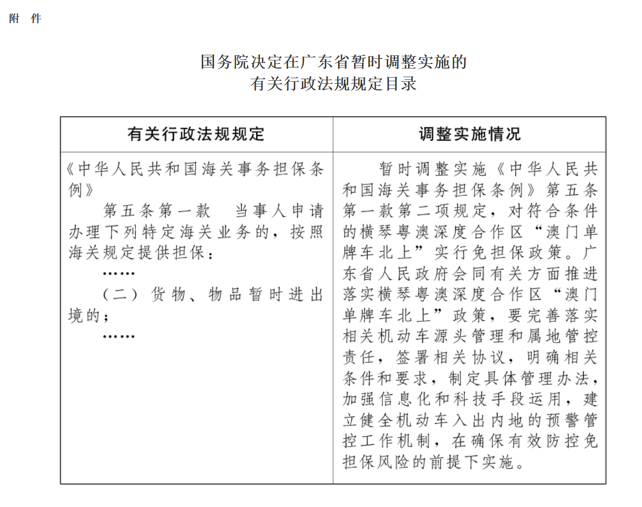 事关横琴“澳门单牌车北上” 广东跨境通行政策将调整