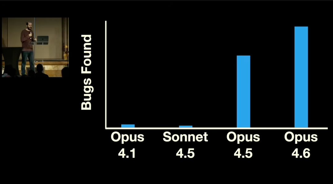 90分钟攻破20年Linux漏洞!Claude 5.0惊现内测,Anthropic都害怕