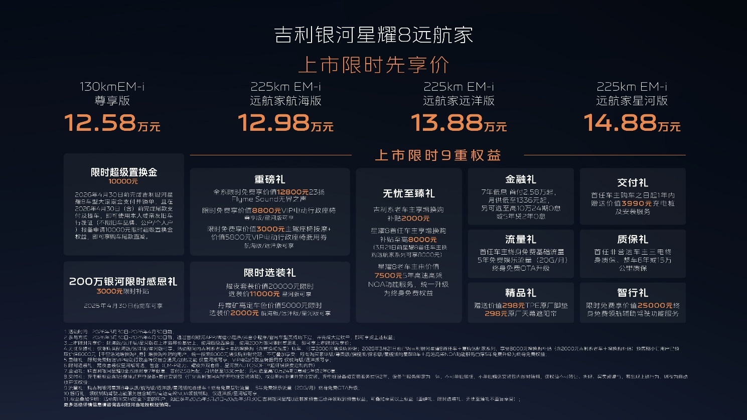 吉利银河星耀8远航家正式上市，限时先享价12.58—14.88万元