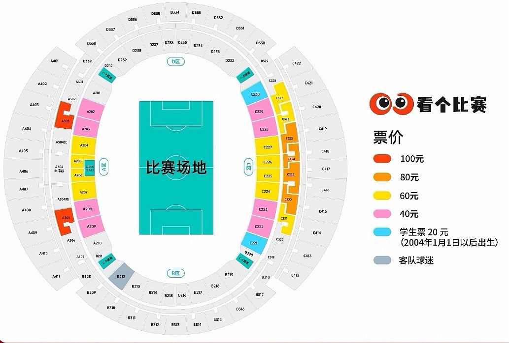 票价分五个档位