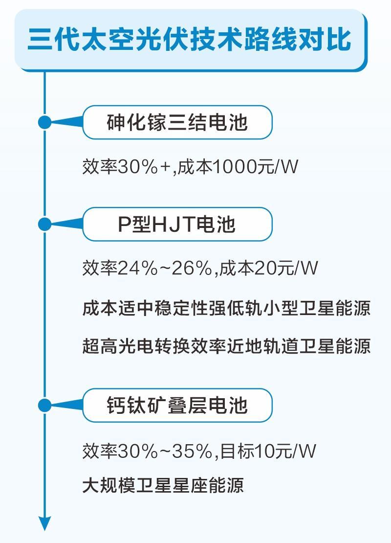 数据整理：尹靖霏　图片来源：AI生成