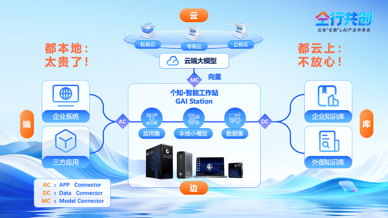 每日互动推出“个知笼虾”:可接入CRM等系统完成客户分析、销售规划