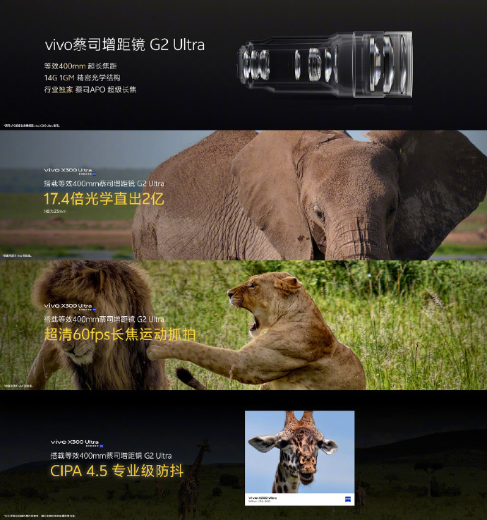 vivo X300 Ultra发布:四颗后置镜头+6600mAh蓝海电池 售价6999元起