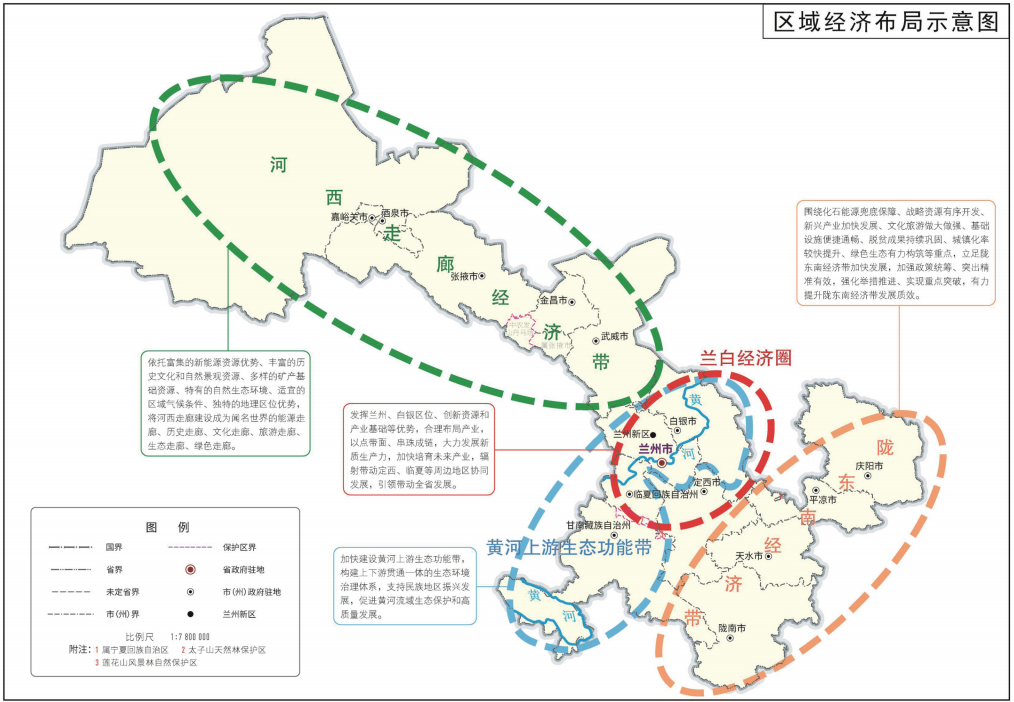 图2 区域经济布局示意图