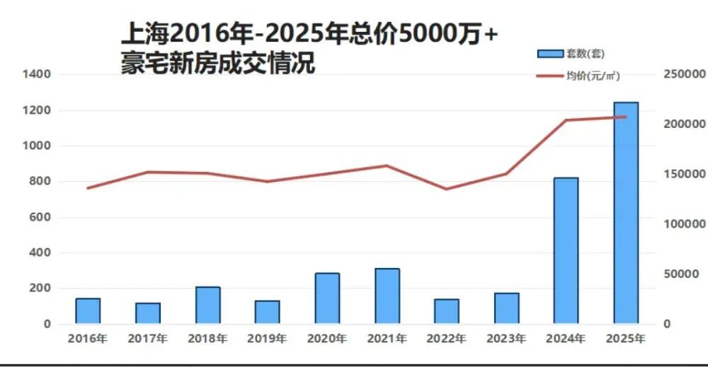 一夜之间,广深开始反超京沪_凤凰网