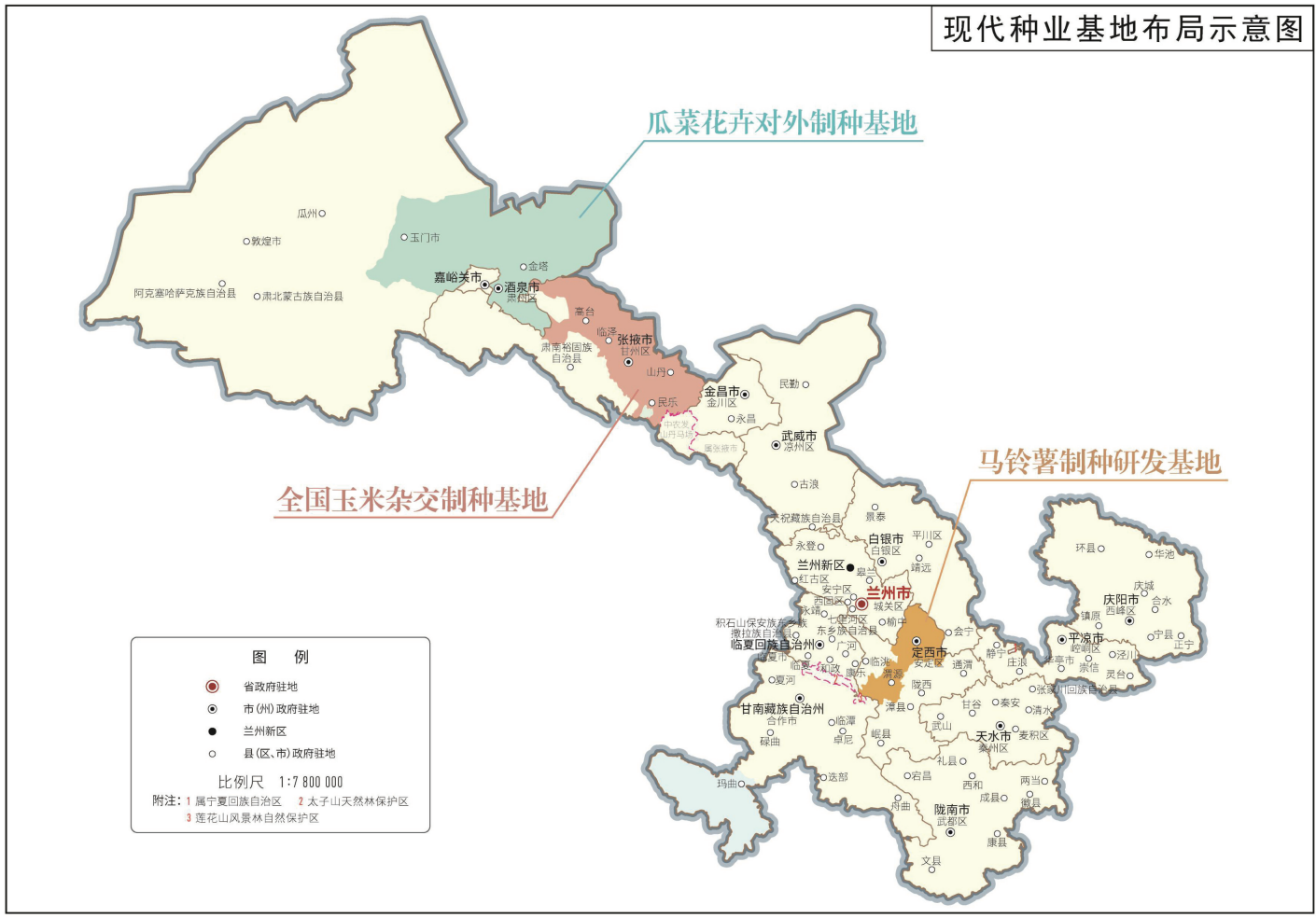 图1 现代种业基地布局示意图