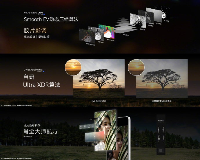 vivo X300 Ultra发布:四颗后置镜头+6600mAh蓝海电池 售价6999元起