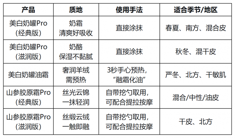 点击查看原始图片