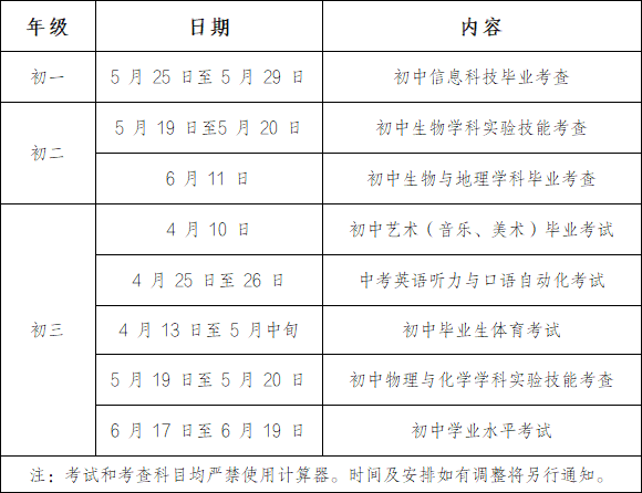 2026年苏州中考方案出炉