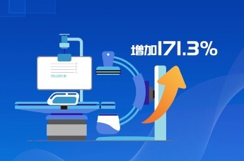 “十四五”期间湖南生物医药产业规模“底盘”持续夯实