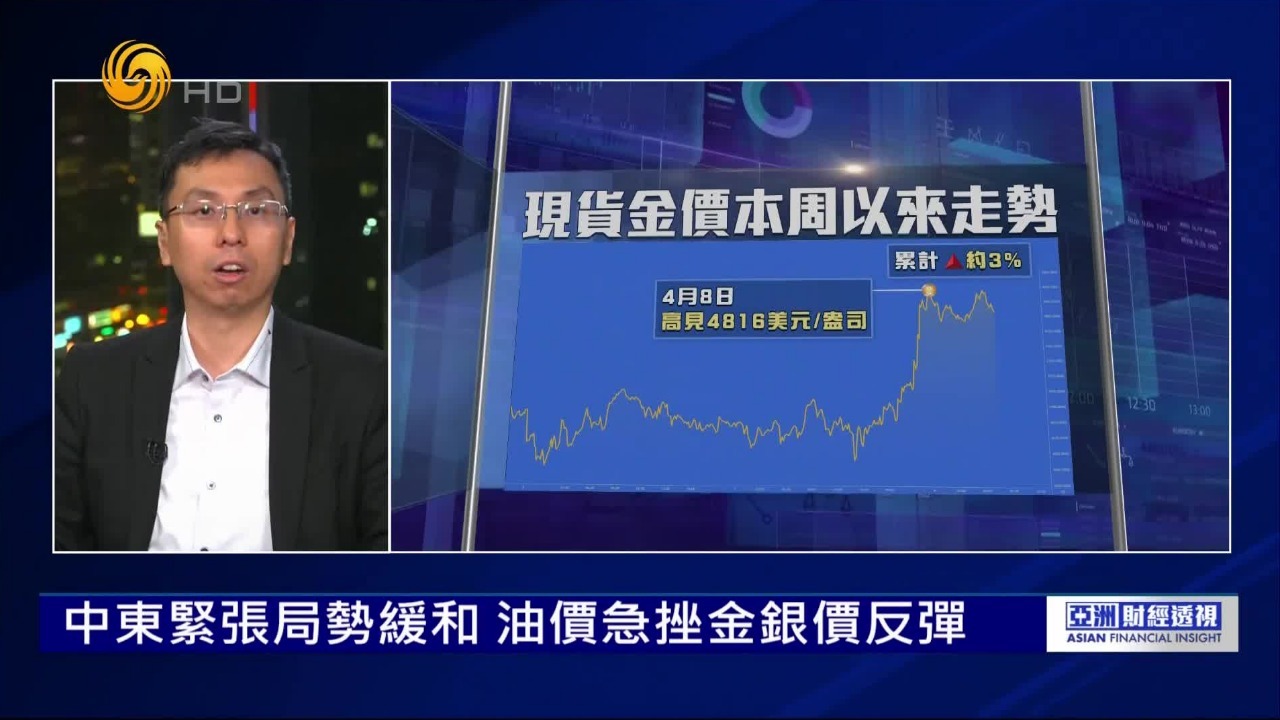 金价回升提振贵金属板块，哪些因素需要关注？
