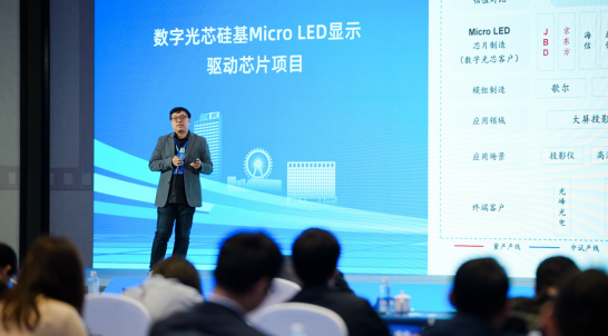 数字光芯项目路演
