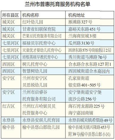 兰州首批普惠托育服务机构名单公布　收费标准戳这