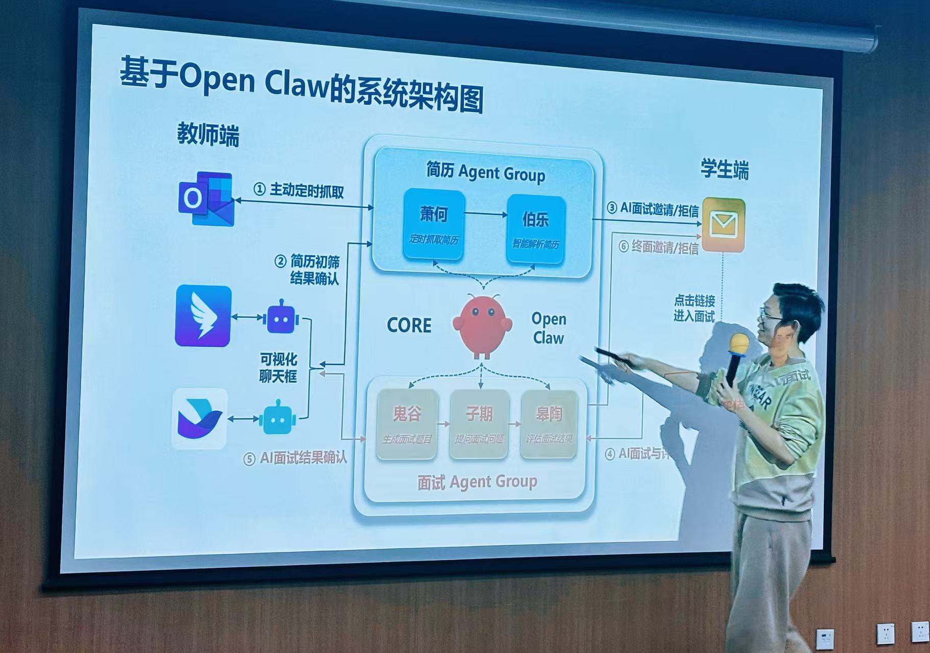OpenClaw赋能OPC经济新生态主题论坛成功举办 共探AI时代个体创业新未来