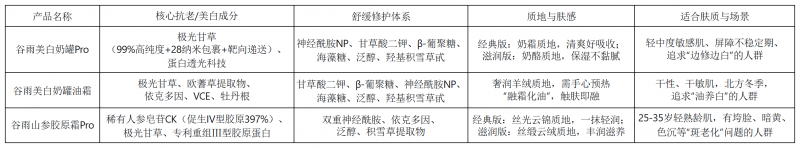 点击查看原始图片