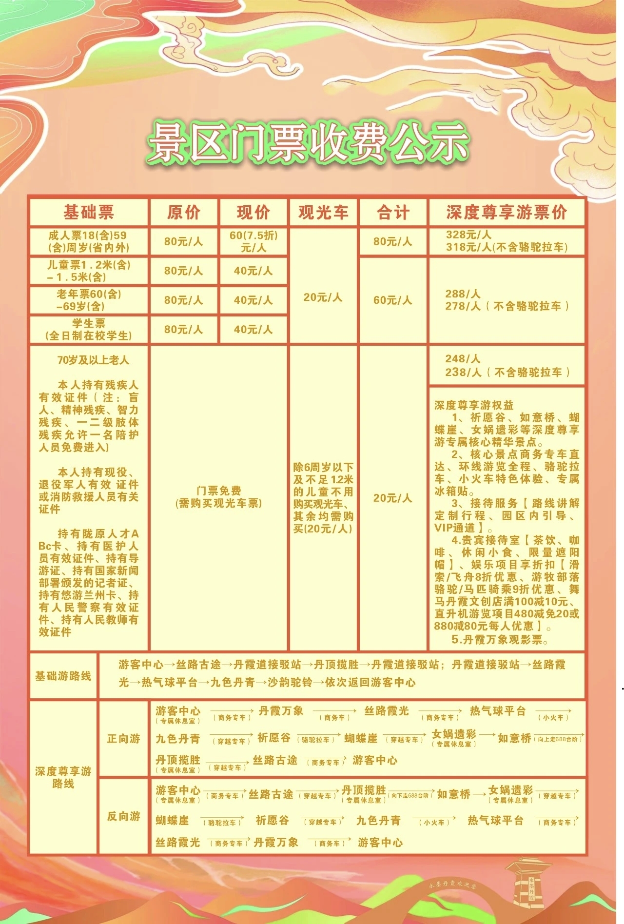 游客打卡兰州秒切夸夸模式　清明假期甘肃有多好玩