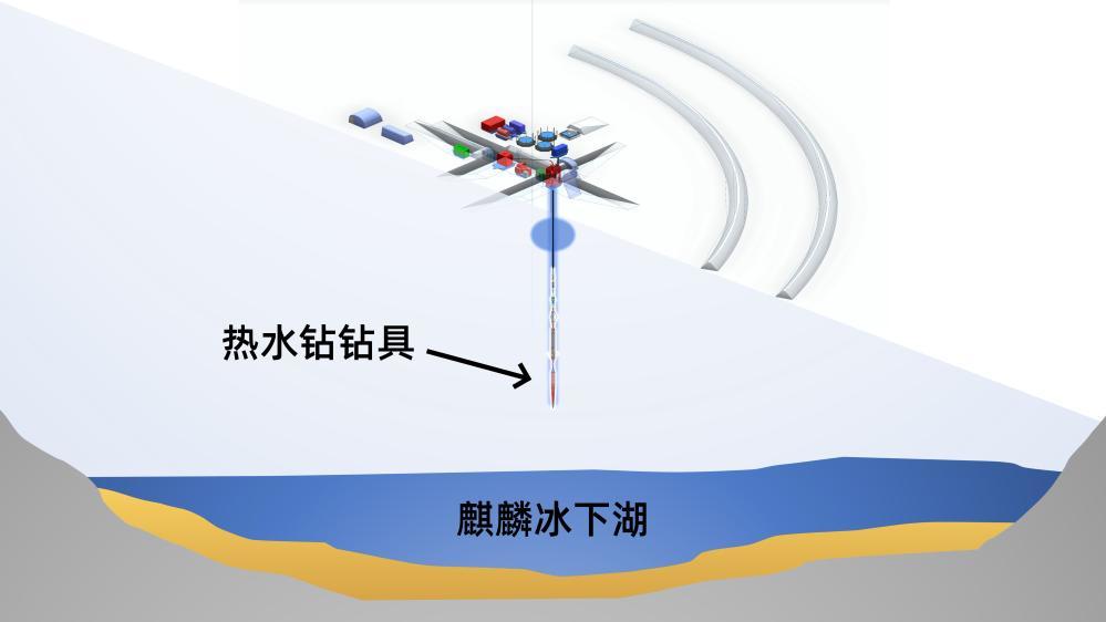 我国首次南极冰层热水钻探试验示意图。（中国第42次南极考察队供图）