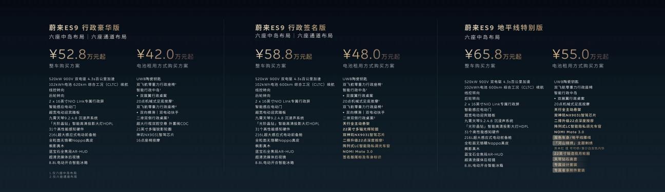 蔚来ES9预售52.8万元起，BaaS方案42万起_蔚来es 9