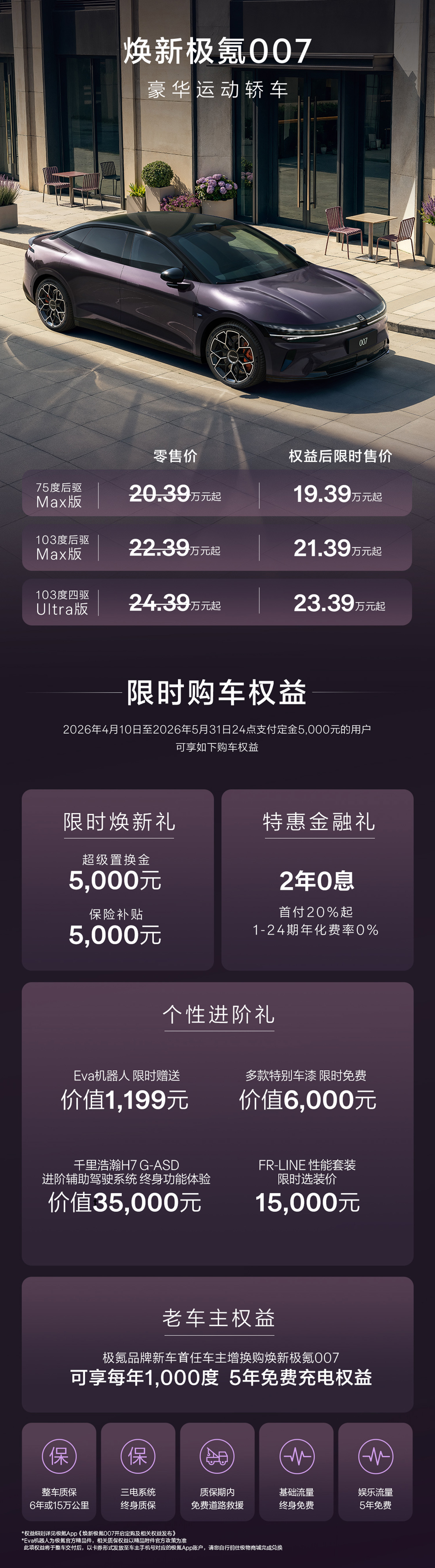 新款极氪007/007GT限时权益价19.39万元起 极氪001五周年纪念版限量发售