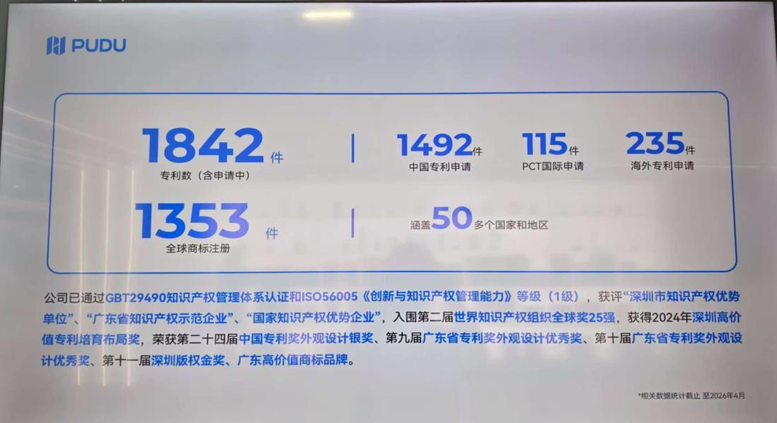 （图：普渡机器人专利墙）