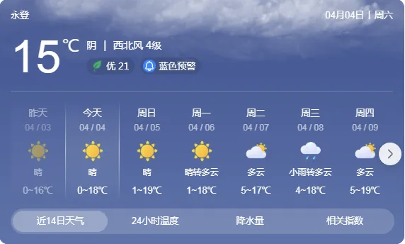 游客打卡兰州秒切夸夸模式　清明假期甘肃有多好玩