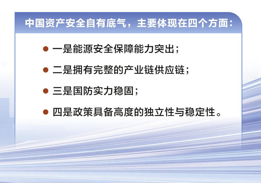 当传统避险资产不再避险　中国资产“安全溢价”来了