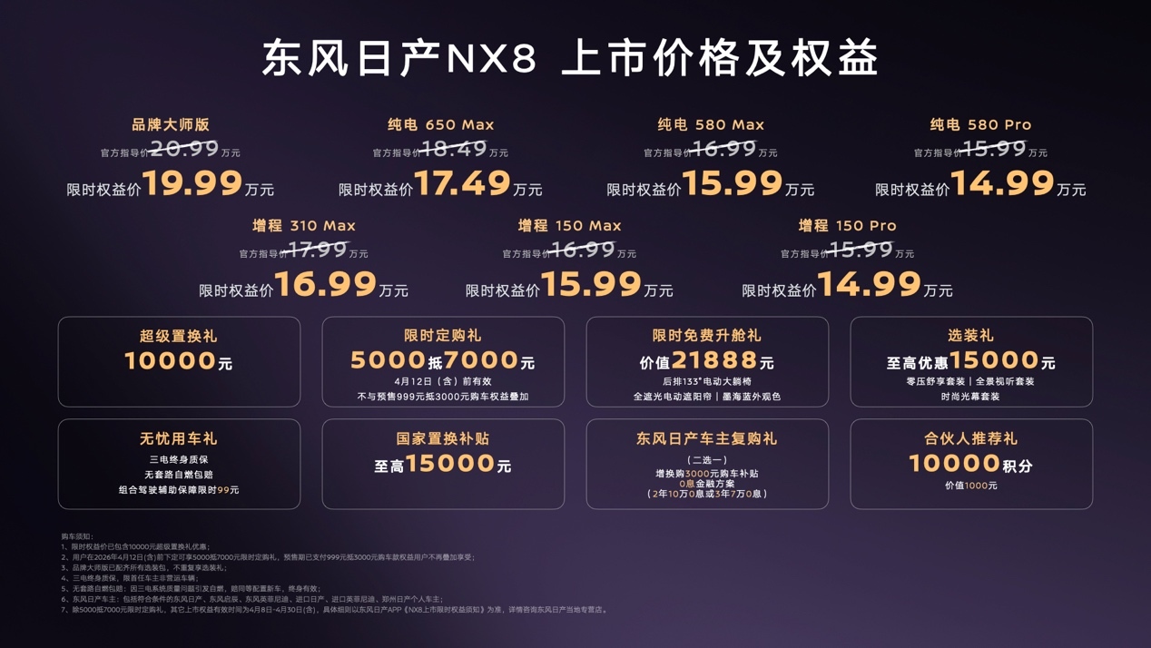 东风日产NX8正式上市，双动力+高阶智驾，限时权益价14.99万起_东风日产suvv8多少钱