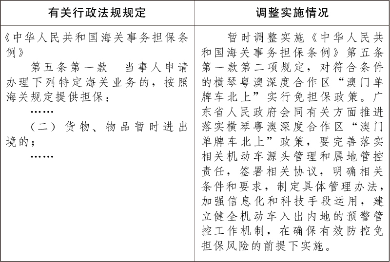 国务院批复同意横琴粤澳深度合作区“澳门单牌车北上”实行免担保政策