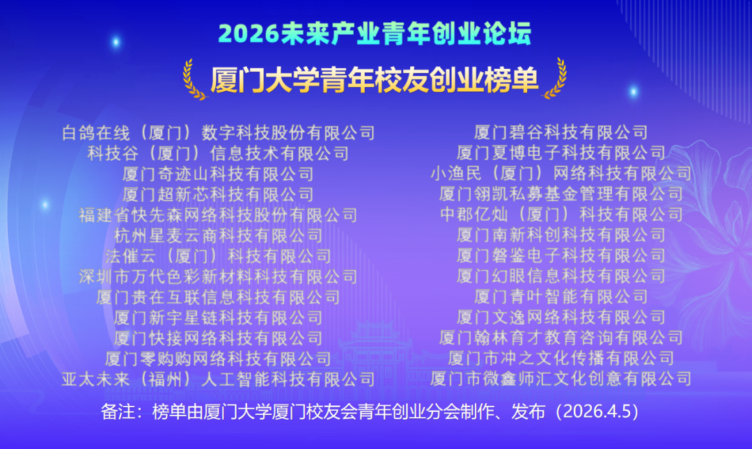 献礼厦大105周年校庆｜2026未来产业青年创业论坛圆满落幕！