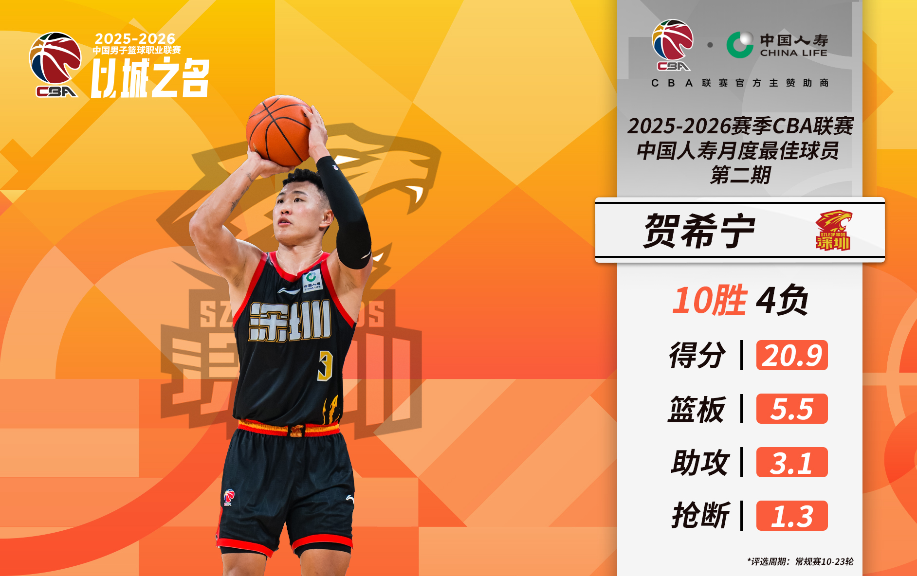 深圳市体育中心再迎中超、CBA双主场 新鹏城+新世纪燃动福田赛场