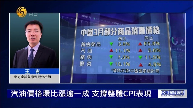 分析师：“反内卷”叠加外围因素，今年通胀将回升