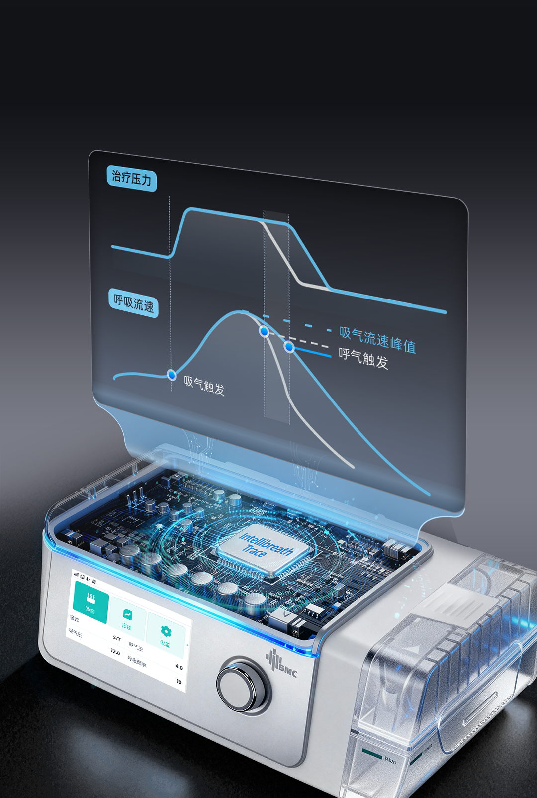 BMC瑞迈特医疗级旗舰P5系列上市：医疗级湿化能力与人机同步驱动精准治疗与长期管理