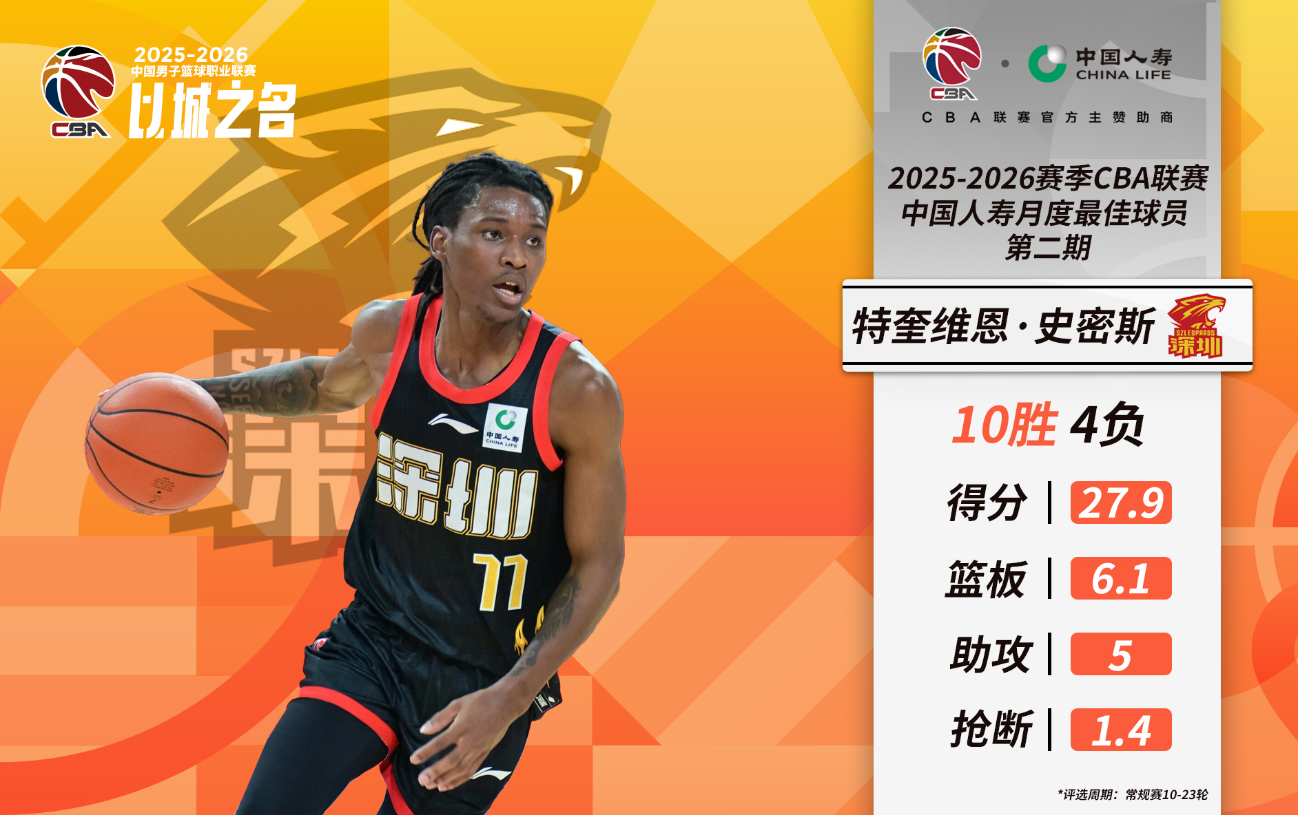 深圳市体育中心再迎中超、CBA双主场 新鹏城+新世纪燃动福田赛场