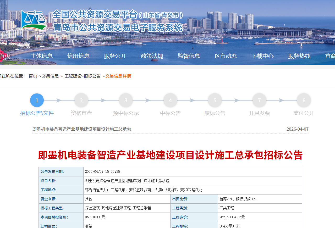 青岛拟新建3.5亿机电装备智造产业基地