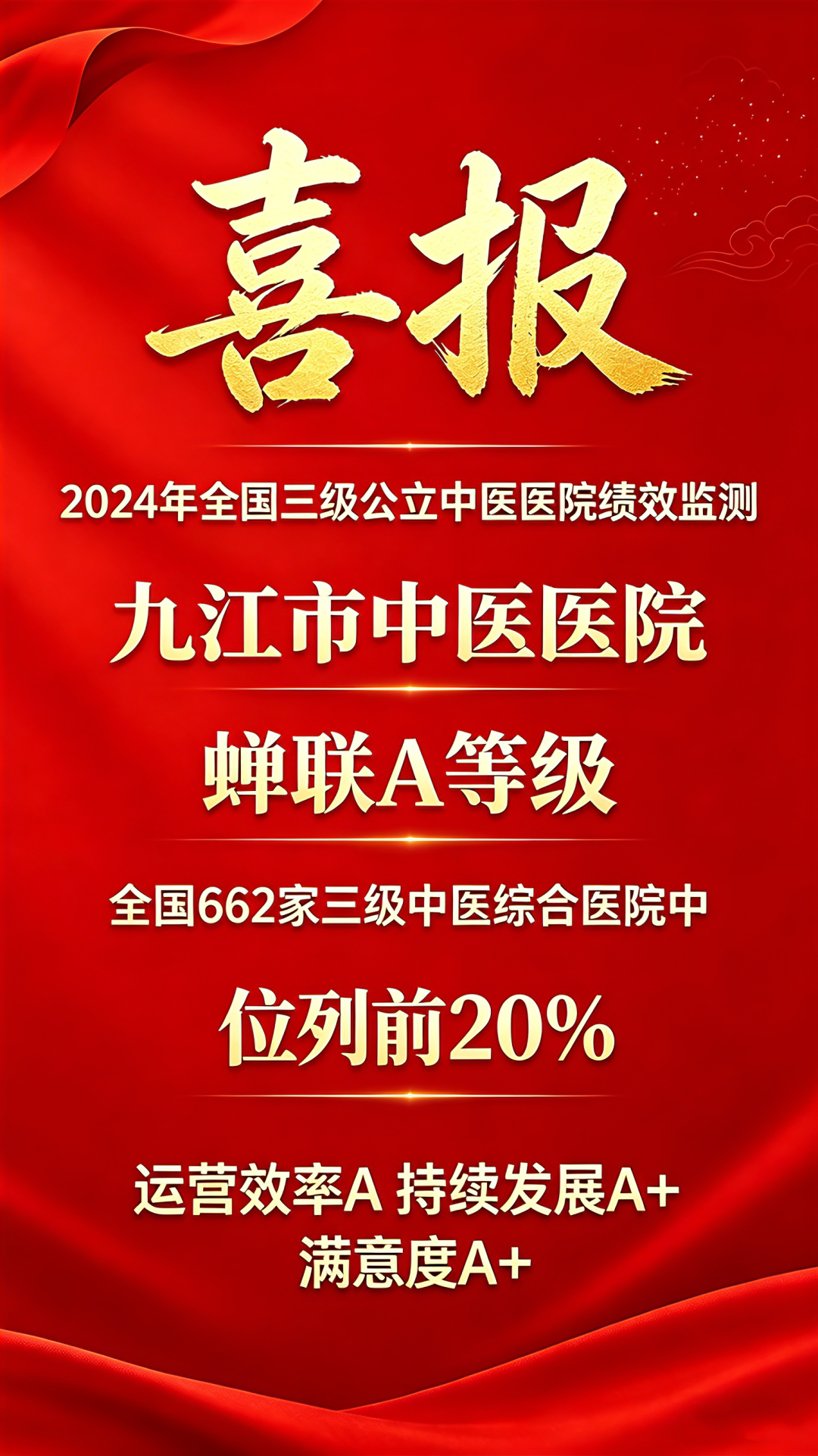 蝉联“国考”A等级，九江市中医医院稳居全国三级公立中医医院前列