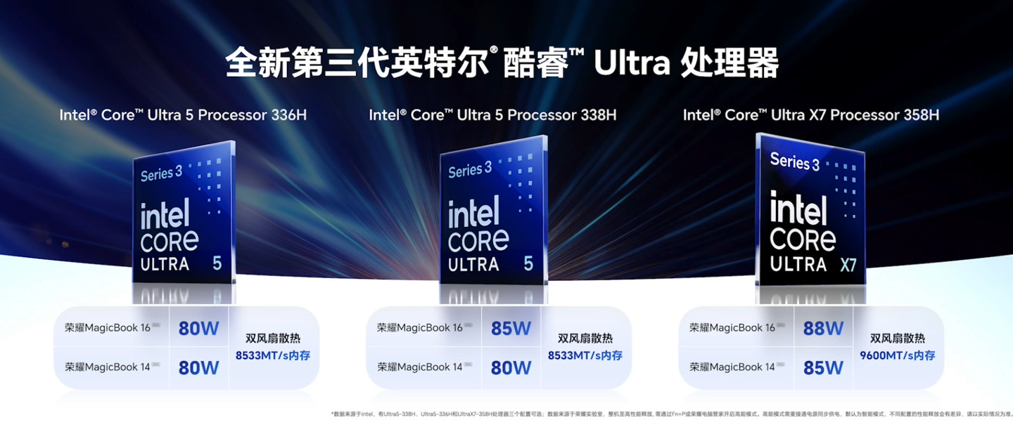 荣耀首款“养虾本”:MagicBook 14/16 2026款笔记本发布,国补价5949.15元起