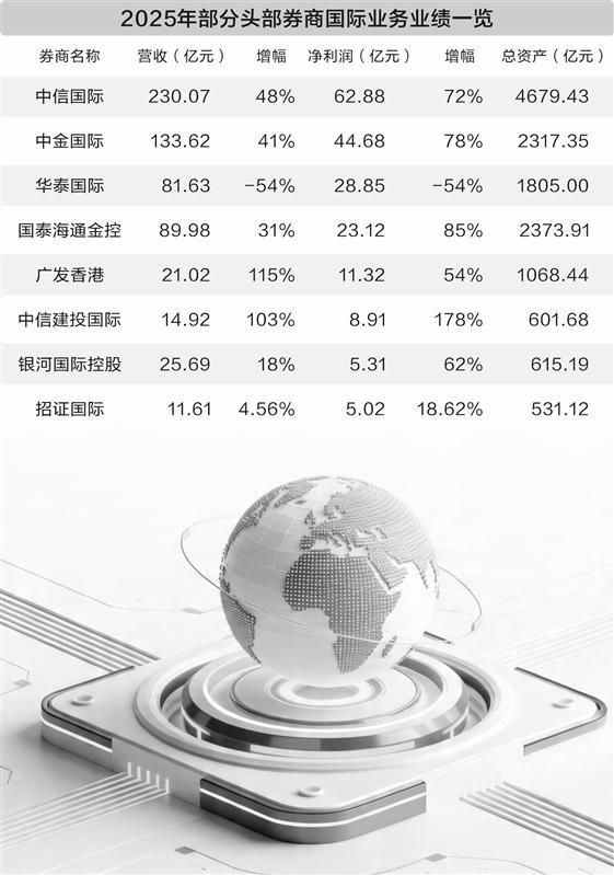 数据来源:上市公司公告，货币名称为人民币。胡飞军/制表　图片来源：AI生成