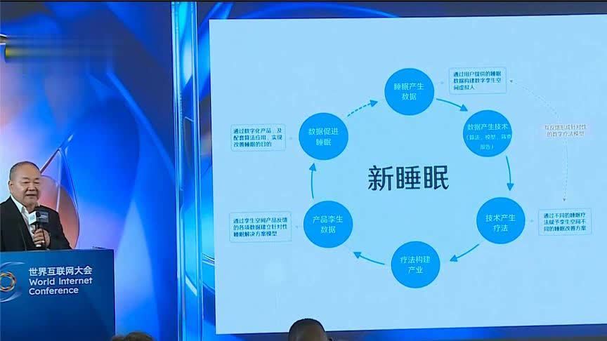 世界互联网大会亚太峰会数智健康分论坛探讨全球医疗健康公平普惠