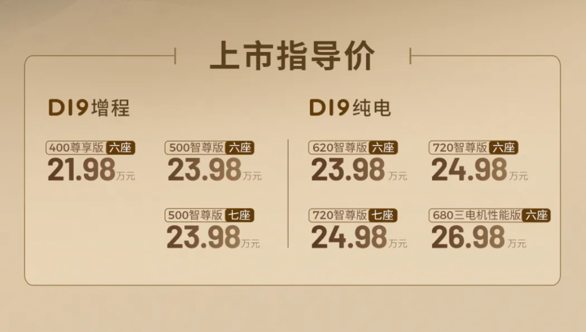 零跑D19豪华旗舰SUV上市:双高通8797芯片,21.98万元起