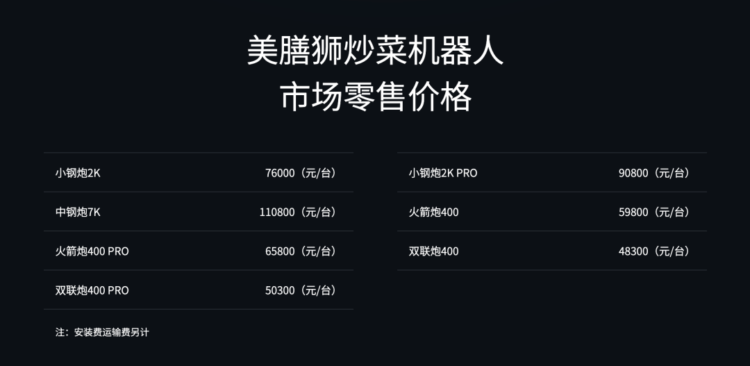 供应链叙事,撑不起京东的“三线战事”