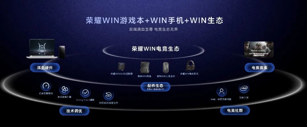 高性能游戏本破行业僵局,荣耀双旗舰搅局PC市场