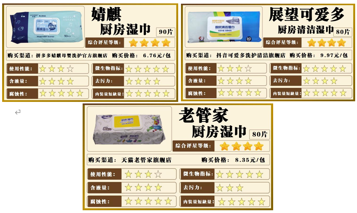 深圳市消费者委员会  厨房湿巾比较试验