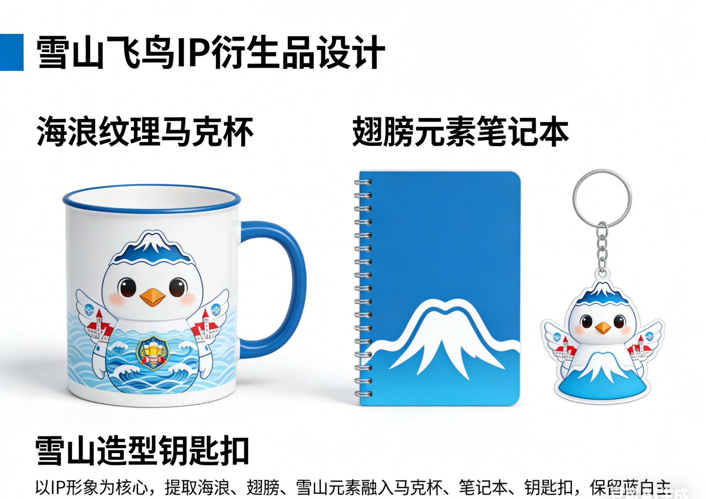 鸥啦奇遇记AIGC成果展 | 纪雨含《欧拉&middot;岛城鸥语》