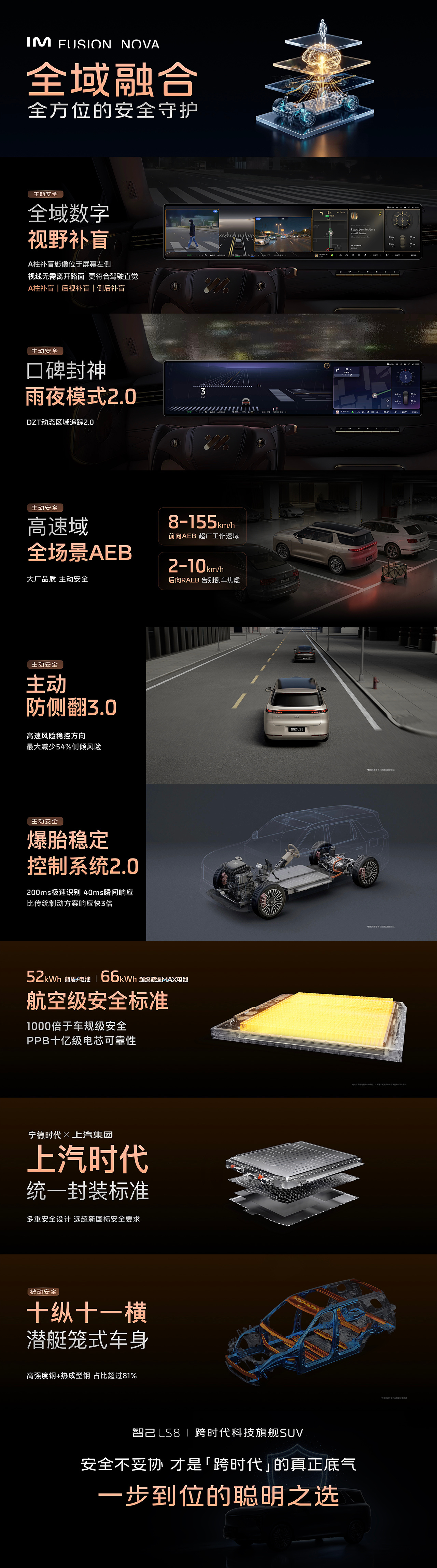 智己LS8正式上市:520线超远距高精度激光雷达,24.98万元起