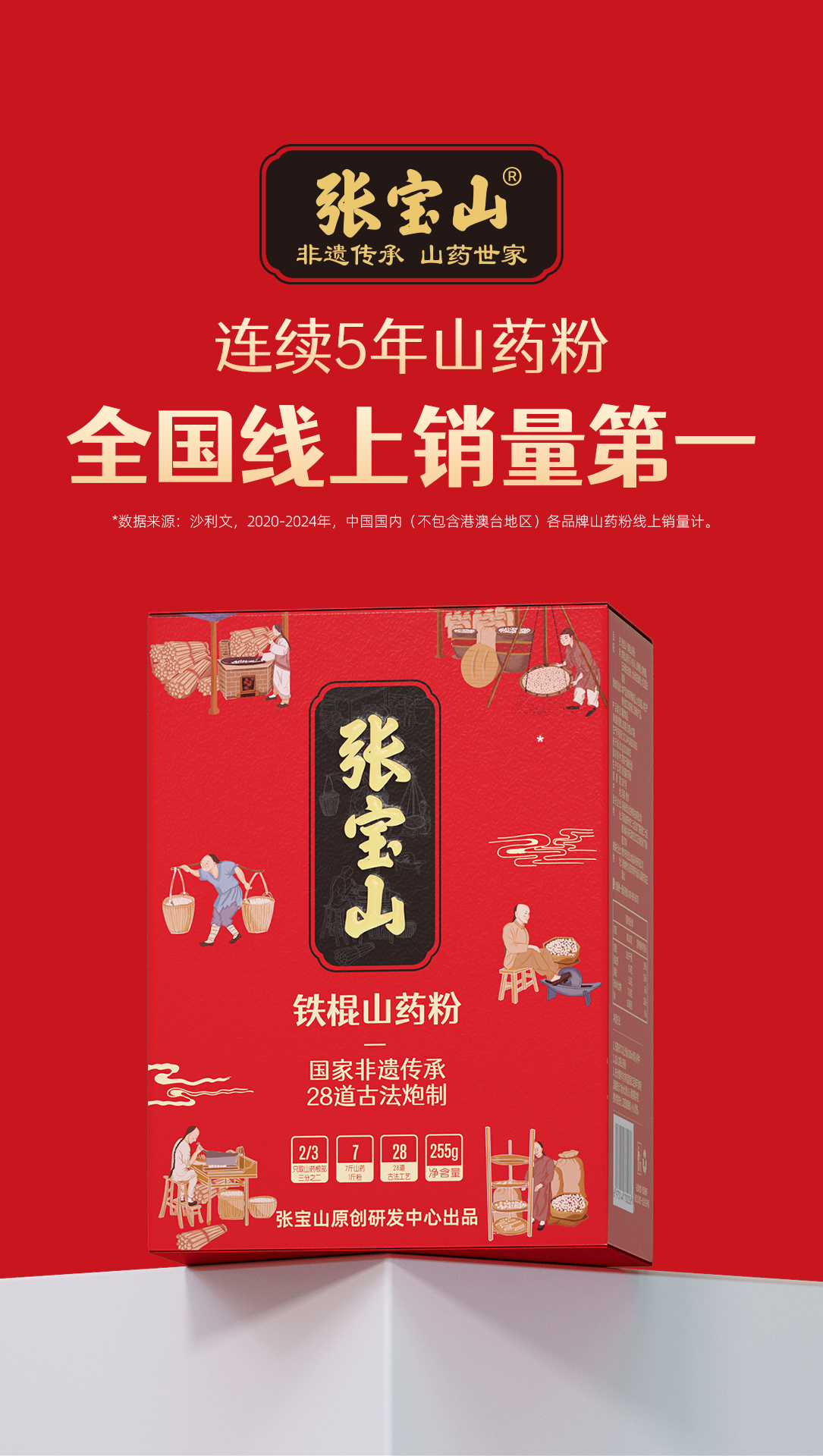 海南自由贸易港全球产业招商大会举行 非遗品牌“张宝山”受邀参会