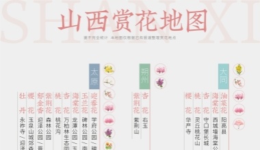 三晋大地年味足，文旅大省“出圈”又“出彩”